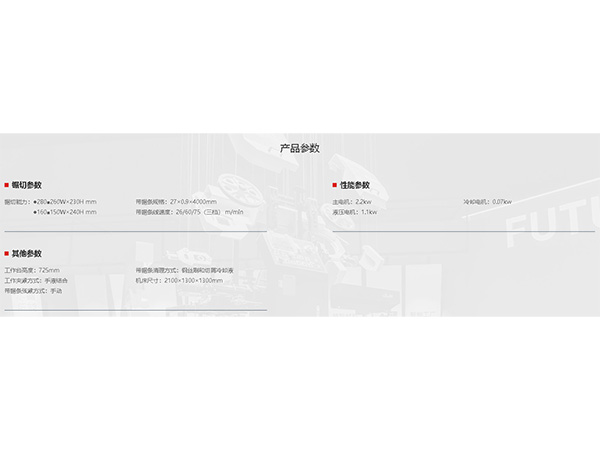 旋轉系列-GB4028X--產品參數